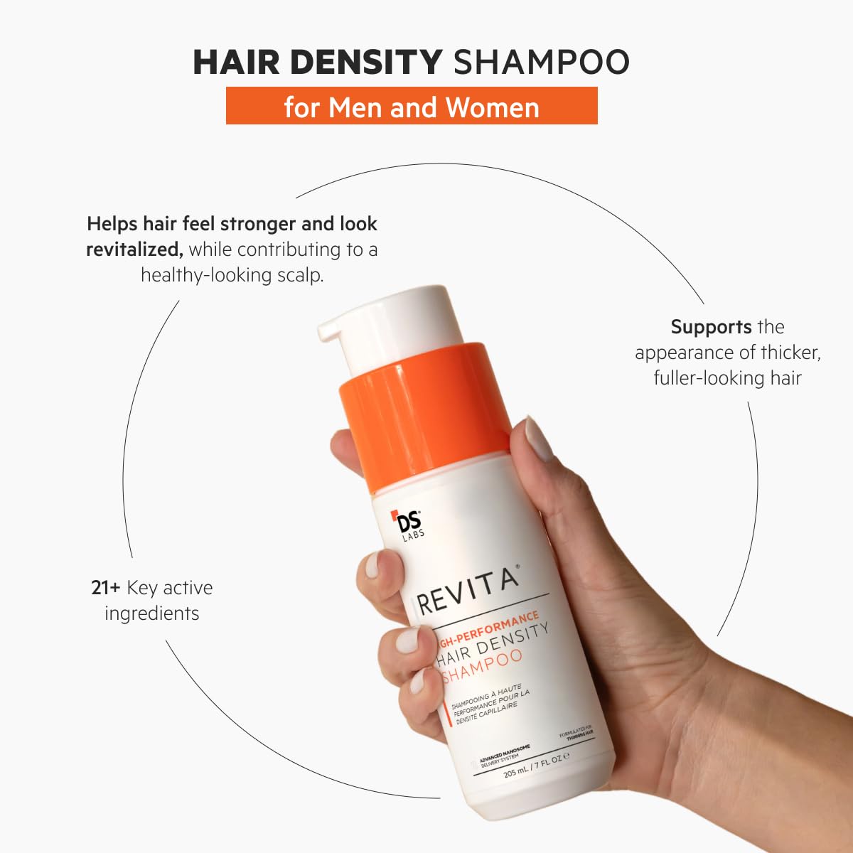 DS Labs For Men & Women Revita Shampoo - Scalp Refreshing Cleanse for Fuller Looking, Volumizing, Lightweight Hydration, Sulfate & Silicone Free Beauty and Personal Care ds labs