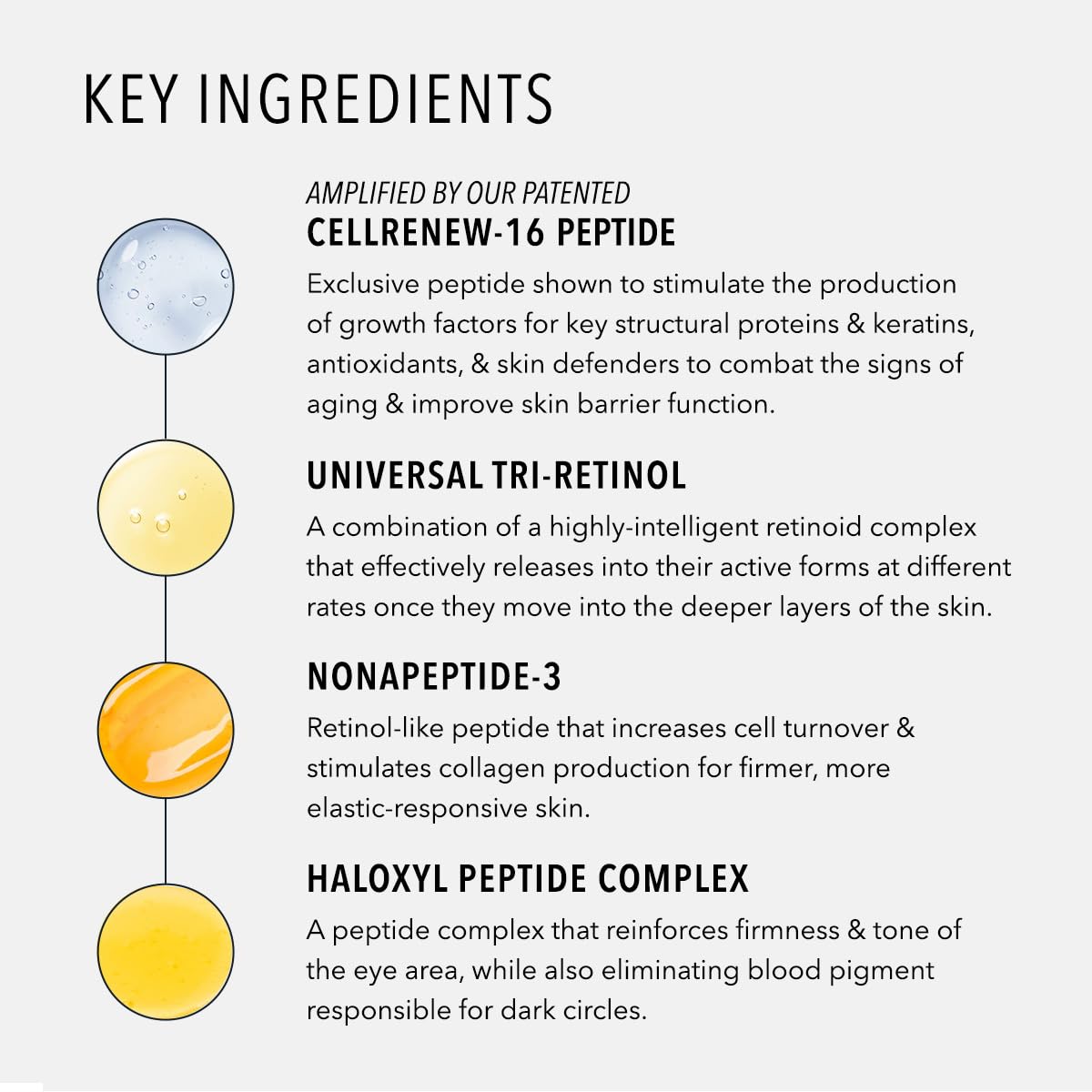 HydroPeptide Retinol Eye Renewal Lifting & Firming Eye Balm with 0.65% Universal Tri-Retinol Complex Peptide Solution, 0.5 Ounce Beauty & Personal Care HydroPeptide