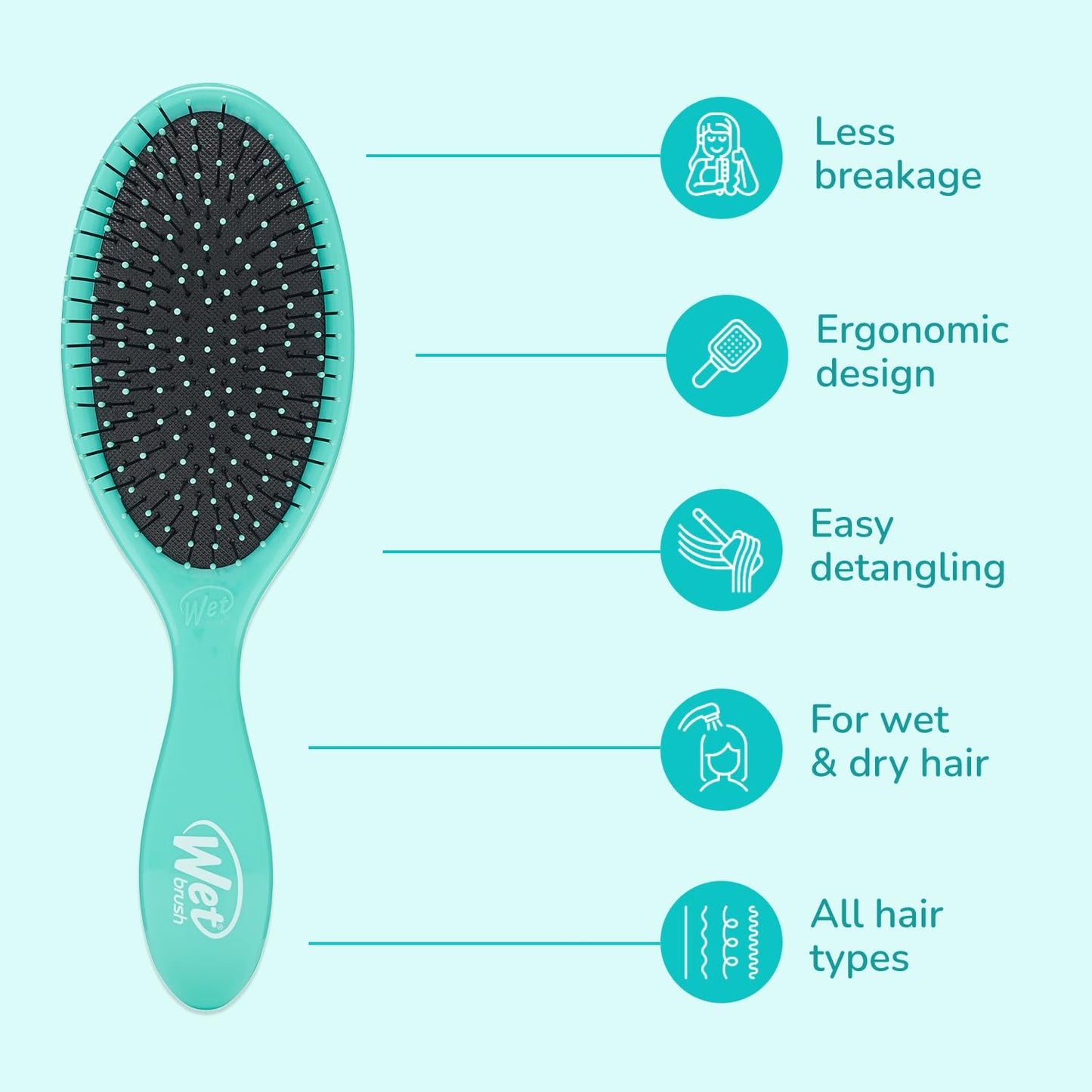Wet Brush Original Detangler Hair Brush, Amazon Exclusive Aqua- Ultra-Soft IntelliFlex Bristles-Detangling Hairbrush Glides Through Tangles For All Beauty & Personal Care Wet Brush