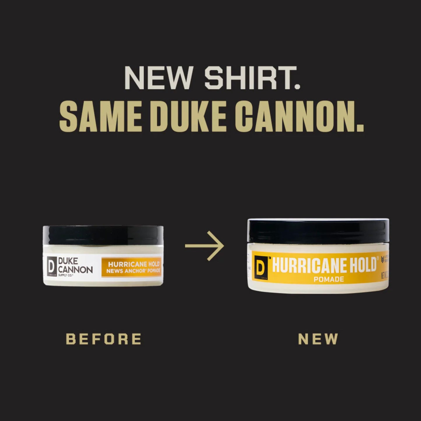 Duke Cannon Supply Co. Hurricane Hold Pomade. Maximum Hold, No Shine, Water-Based for Easy Washout - 2 oz Beauty & Personal Care Duke Cannon Supply Co.