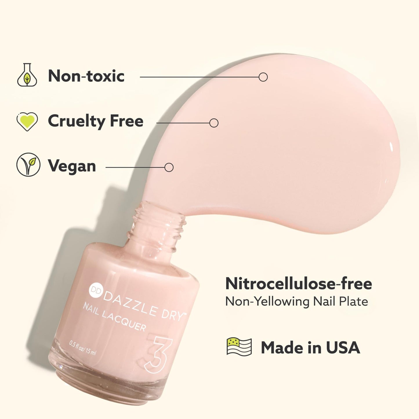 Dazzle Dry Mattify Top Coat, Step 4 - Quick Dry, Nail Polish (0.5 fl oz) Beauty and Personal Care Dazzle Dry