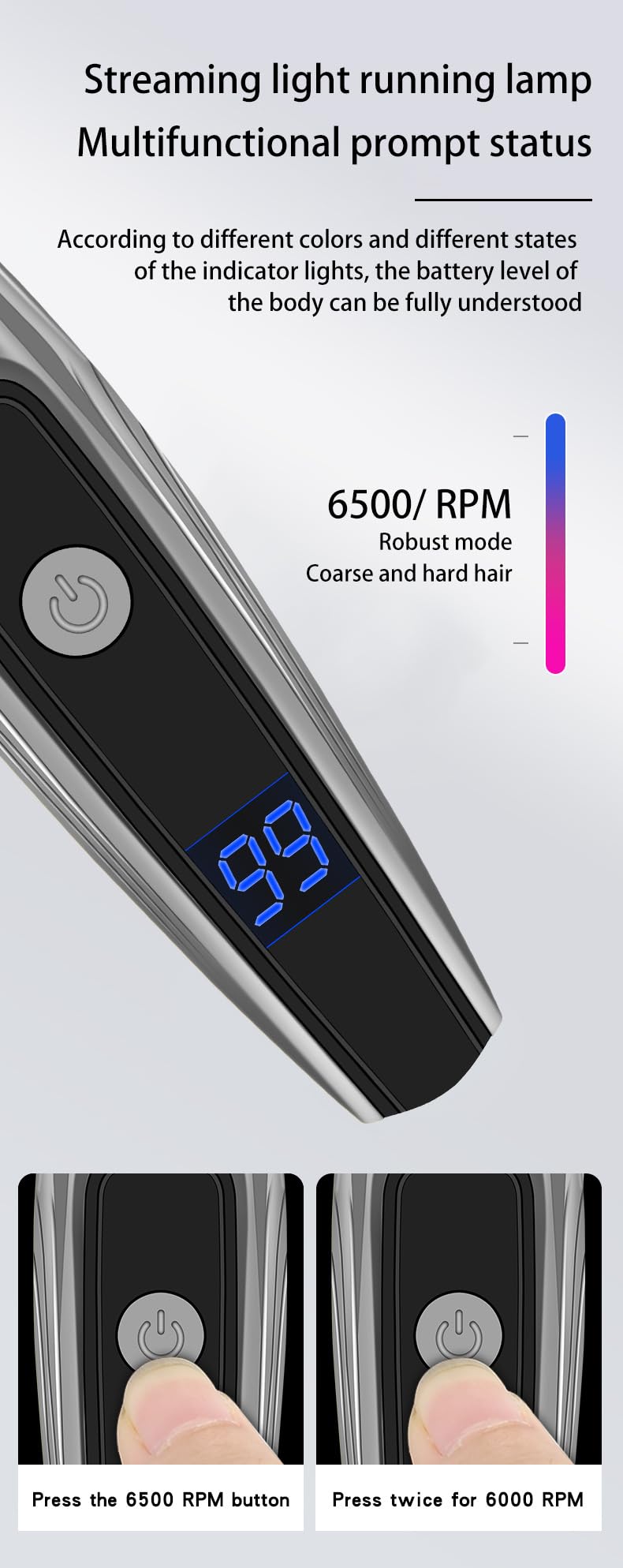 Professional Hair Clipper Set Digital Display Trimmer Kit with 4 Limit Combs 6500RPM Power Motor Cordless Rechargeable Haircutting Tool for Fammily Beauty and Personal Care GLESVOWIO