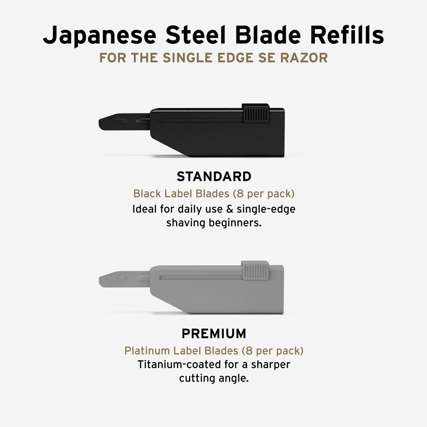 SUPPLY Single Edge SE Blade Refills for Men - Pack of 8 Japanese-Made Black Label Injector Razor Blades - Fits the SUPPLY SE Razor, 10-12 Shaves Each Beauty and Personal Care Supply