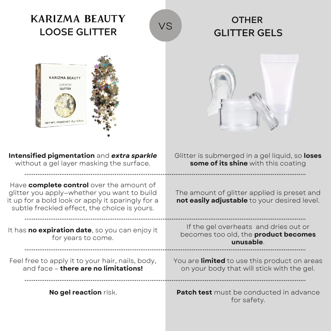 KARIZMA Superstar Glitter. 10g Chunky Face, Hair, Eye and Body for Women. Rave, Festival Accessories, Cosmetic Makeup. Loose Set Beauty & Personal Care KARIZMA