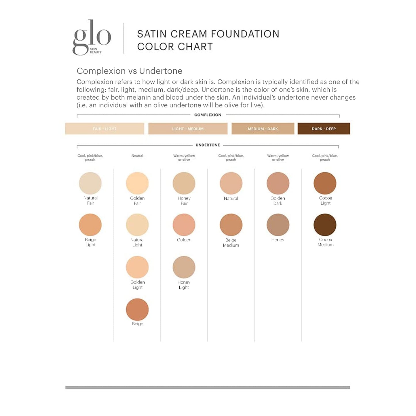 Glo Skin Beauty Satin Cream Foundation Makeup for Face, Natural Fair - Full Coverage, Semi Matte Finish, Conceal Blemishes & Even Skin Tone Beauty & Personal Care Glo Skin Beauty