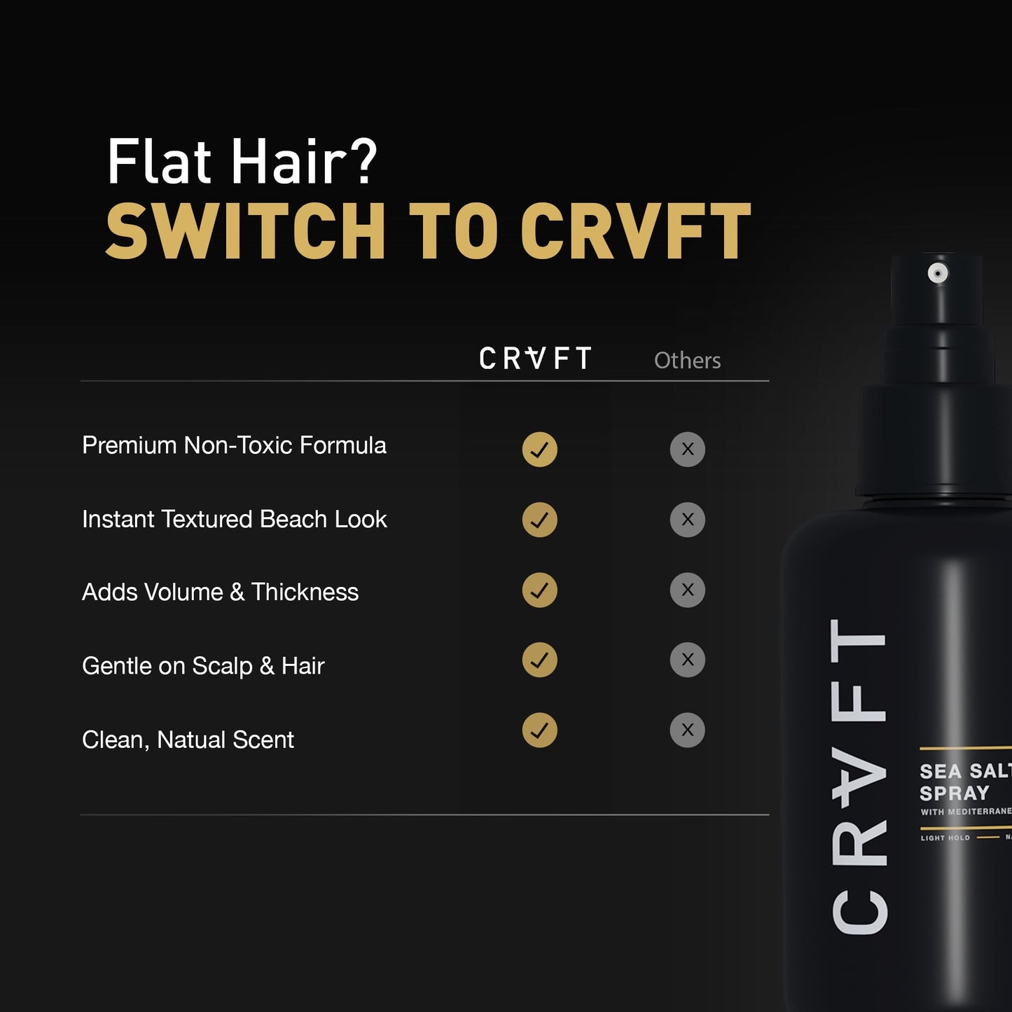 CRVFT Sea Salt Spray 1oz | Light Hold/Natural Finish | Add Volume & Texture | Ideal for All Hair Types & Lengths | Men's Texturizing Surf Spray | Made Beauty & Personal Care Hair Craft Co.