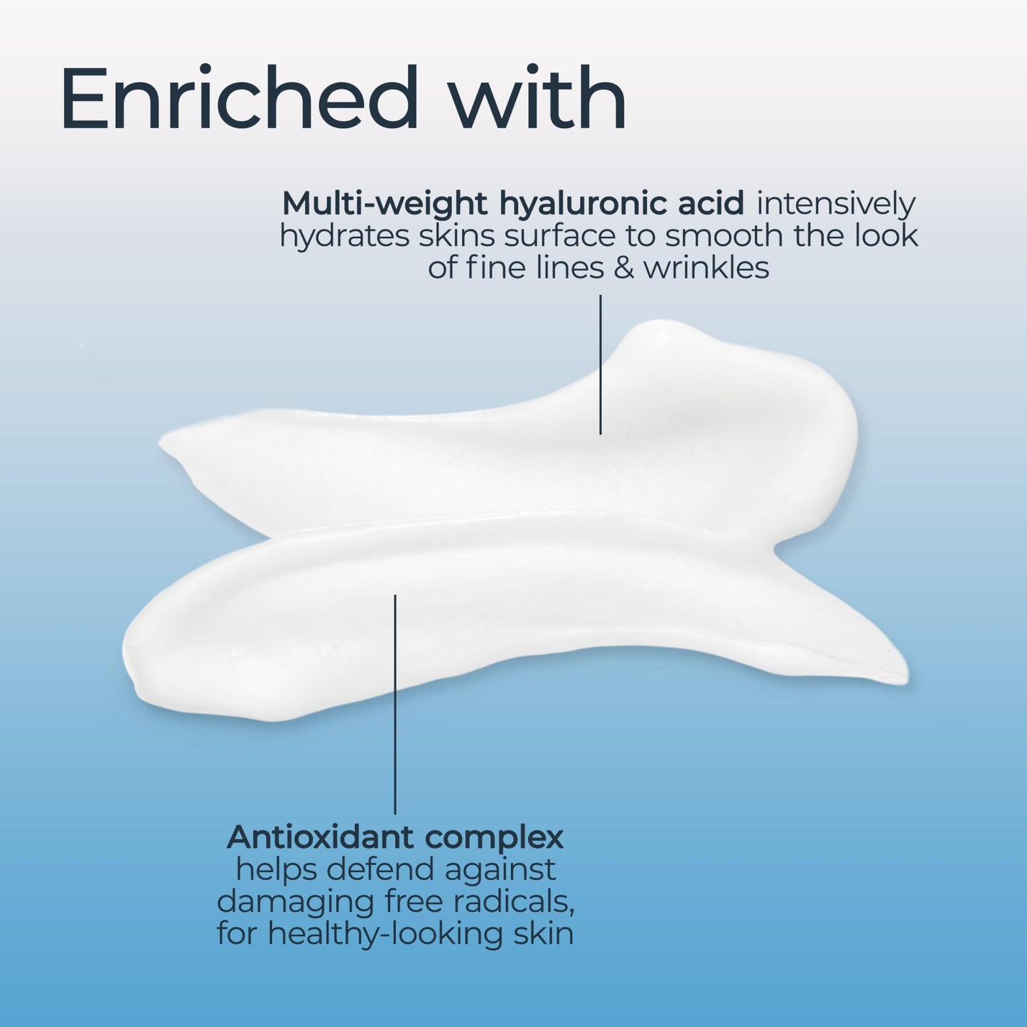 Eucerin Immersive Hydration Replenishing Night Gel Face Cream with Hyaluronic Acid and Provitamin B5, Ultra-Lightweight Face Moisturizer Reduces Look Beauty & Personal Care Eucerin