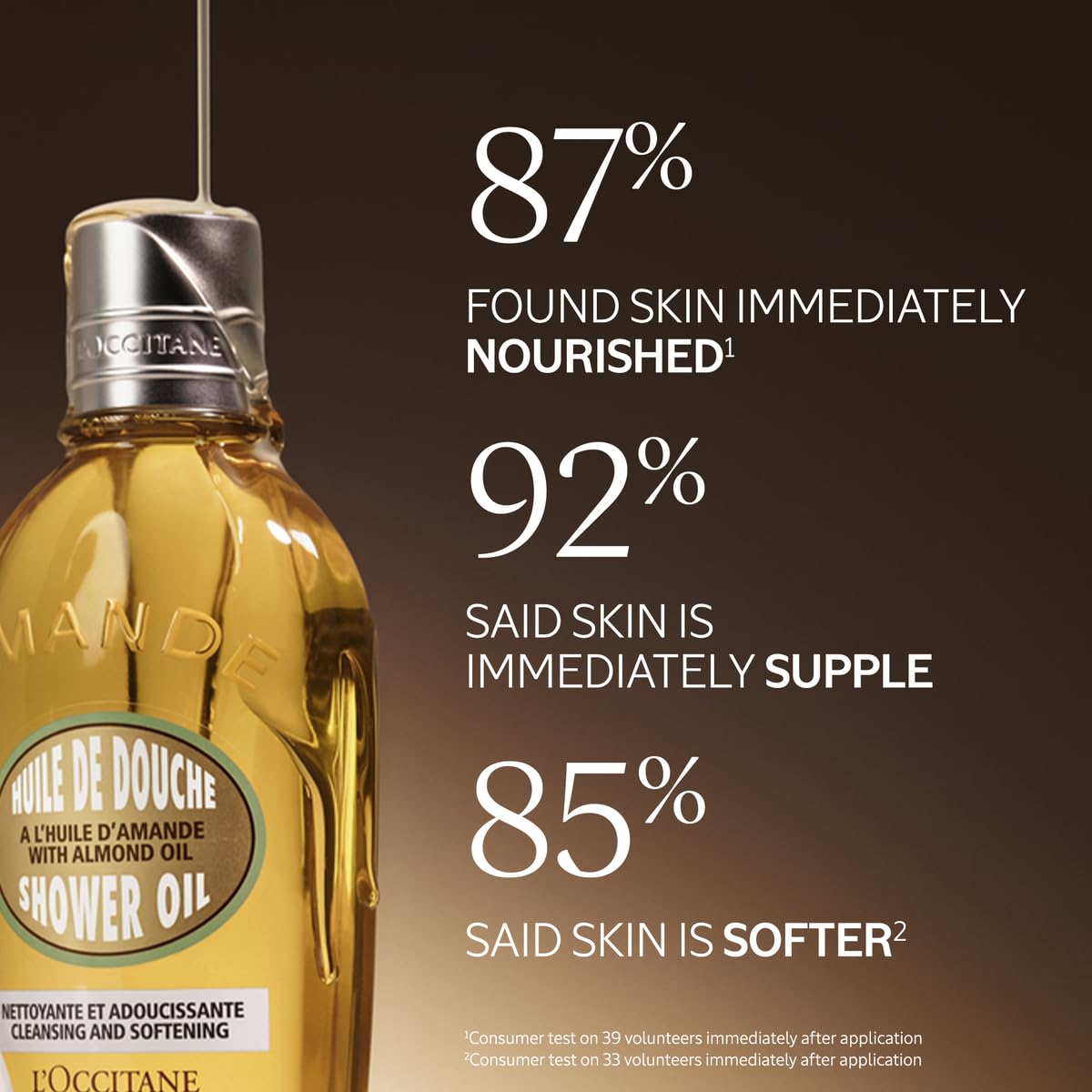 L'OCCITANE Cleansing & Softening Almond Shower Oil. 8.40 fl oz Beauty & Personal Care L'OCCITANE
