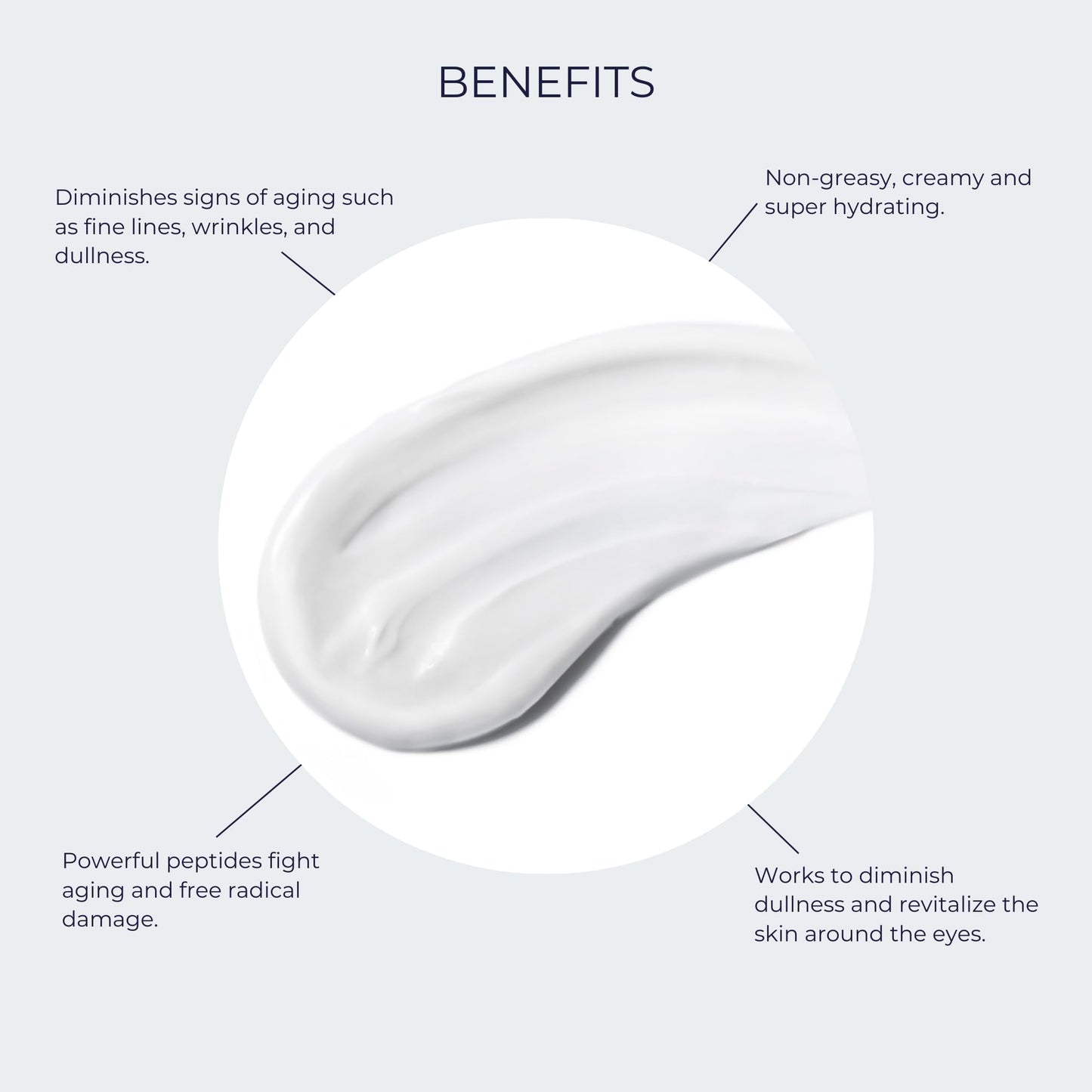 Anti-Aging Peptide Under Eye Cream - Peptide Eye Cream for Hydrated & Firm Skin - Under Eye Cream for Dark Circles and Puffiness - Anti Aging Eye Beauty & Personal Care Alana Mitchell
