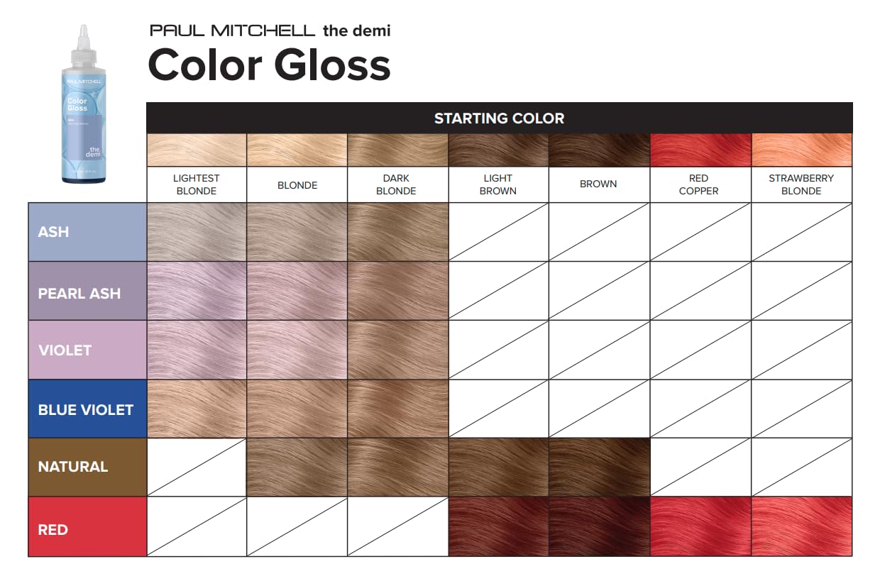 Paul Mitchell The Demi Color Gloss, Glosses in 3 Minutes, Peal Ash, 6.4 Fl Oz Beauty & Personal Care Paul Mitchell
