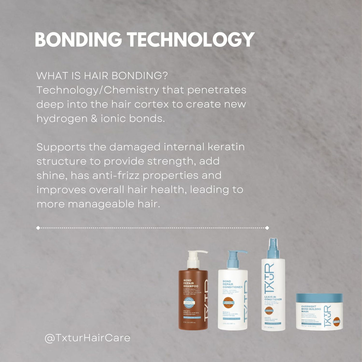 TXTUR Overnight Bond Building Mask, Deep Conditioning Hair Treatment That Delivers Intensive Hydration That Leads To Enhanced Shine, Softness, &