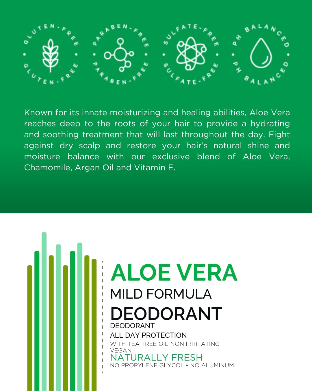 Mill Creek Botanicals Aloe Fresh Deodorant Stick With Tea Tree Oil - 2.5 Oz Beauty and Personal Care Mill Creek
