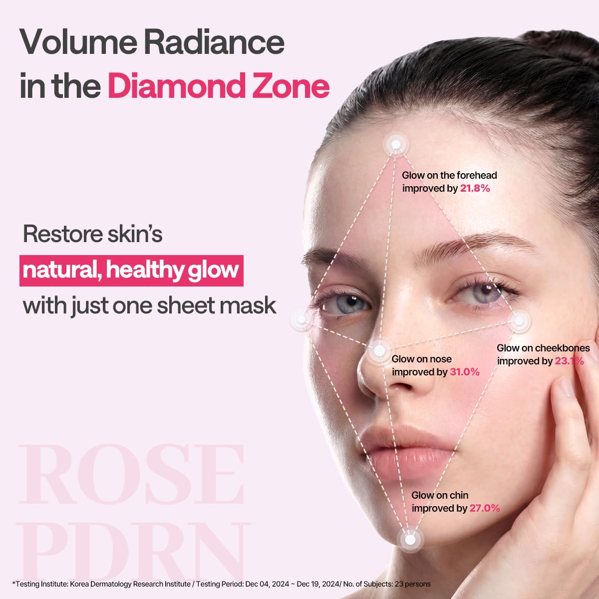 MEDIHEAL Essential Face Mask [PDRN] Healthy Glow 10 pcs. with 99% Purity White Rose PDRN for Glass Skin, Pore Care, Skin Firming - Home Skin Care Beauty and Personal Care MEDIHEAL