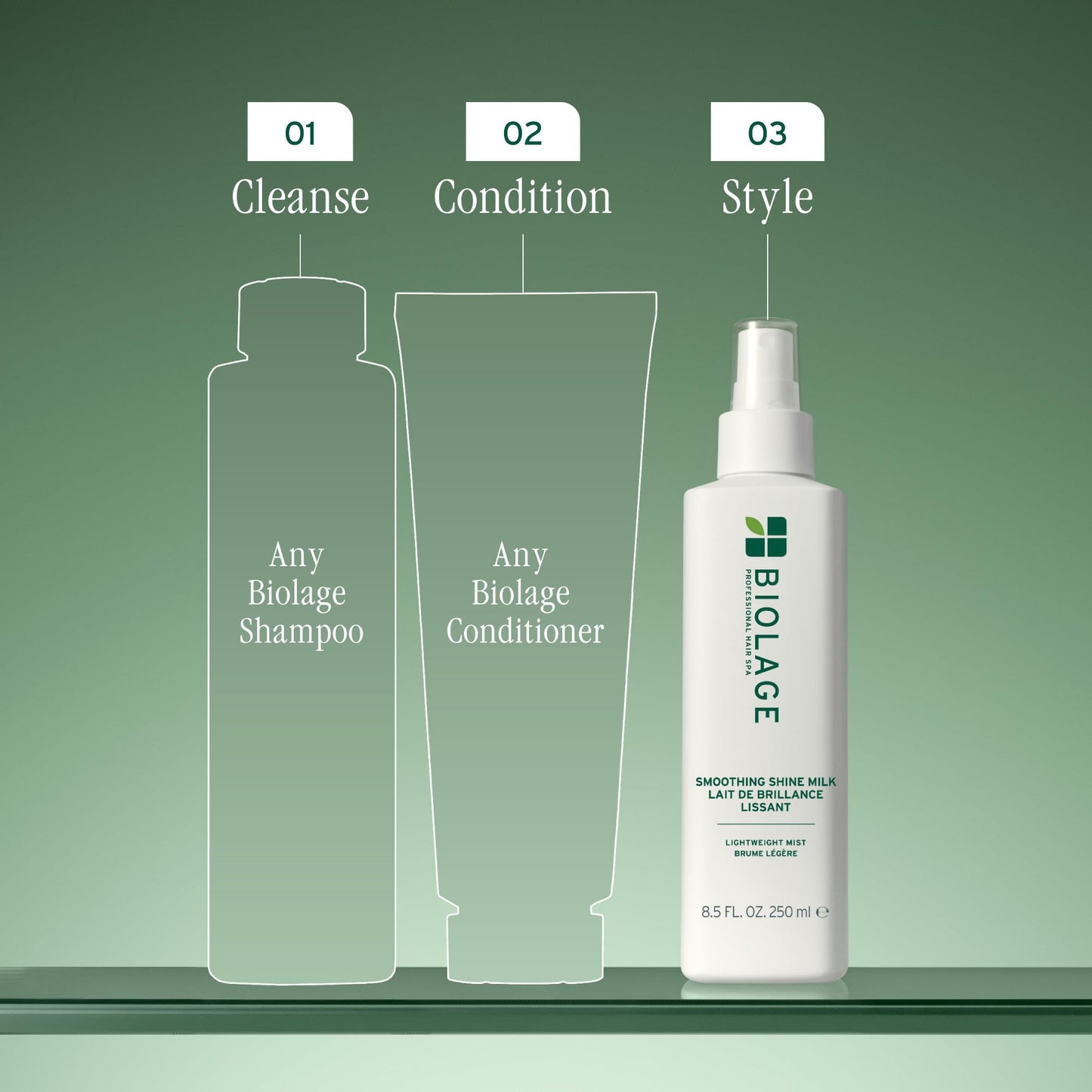 Biolage Smooth Shine Milk - Smoothing Leave-In Spray, Adds Shine, Reduces Frizz, Lightweight Hold, Styling Primer, Vegan & Paraben-Free Beauty & Personal Care Biolage
