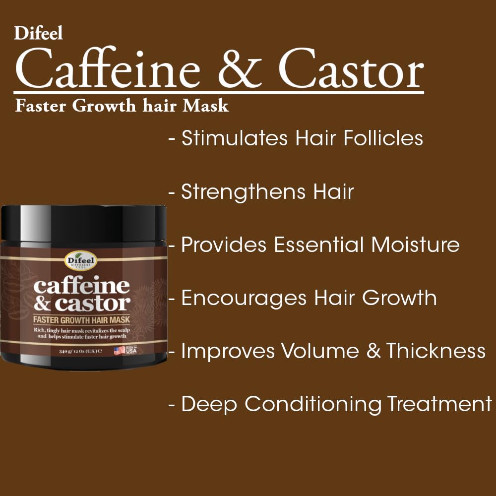 Difeel Caffeine and Castor Faster Growth Hair Mask 12 oz
