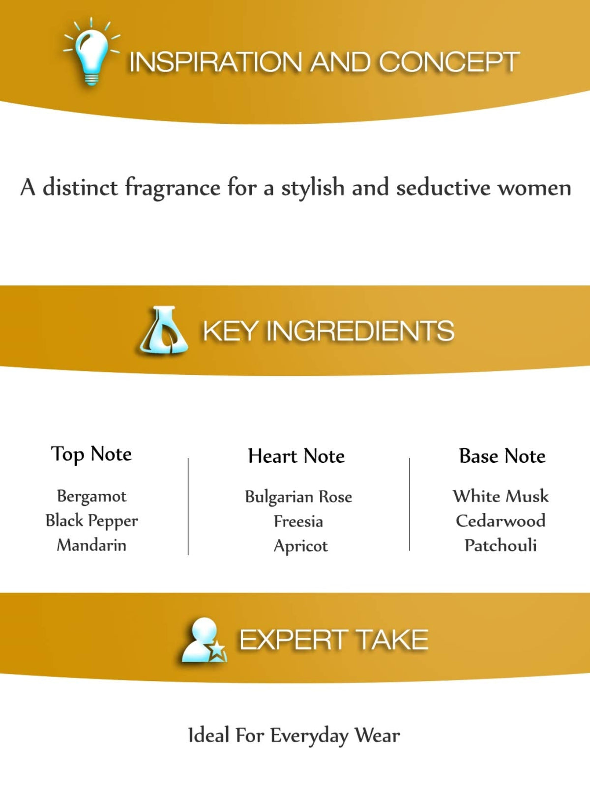 Etienne Aigner Pour Femme Eau de Parfum Spray for Women, 3.4 Ounce Beauty & Personal Care Aigner
