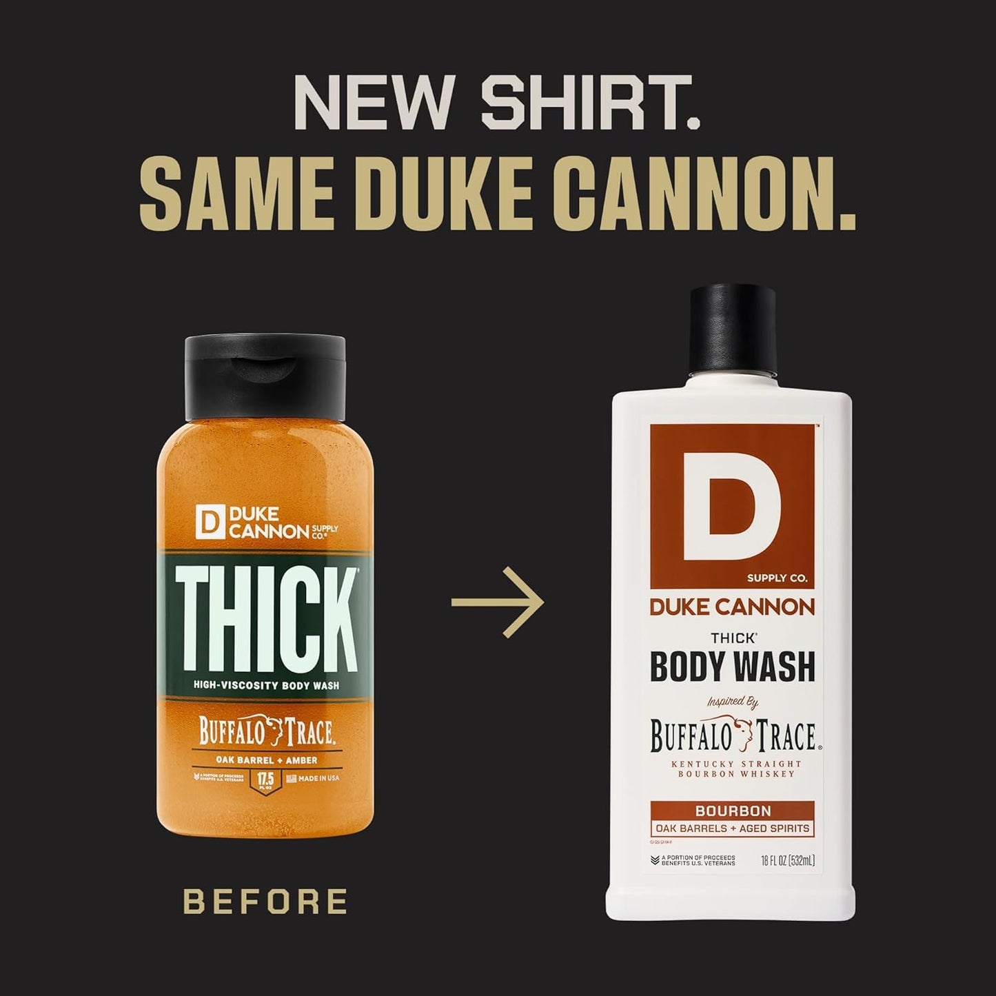 Duke Cannon Supply Co. Thick High Viscosity Body Wash - 3X Thicker, Cleansing Shower and Bath Gel, Mineral-Enriched Body Wash for Men - Big American Beauty & Personal Care Duke Cannon Supply Co.