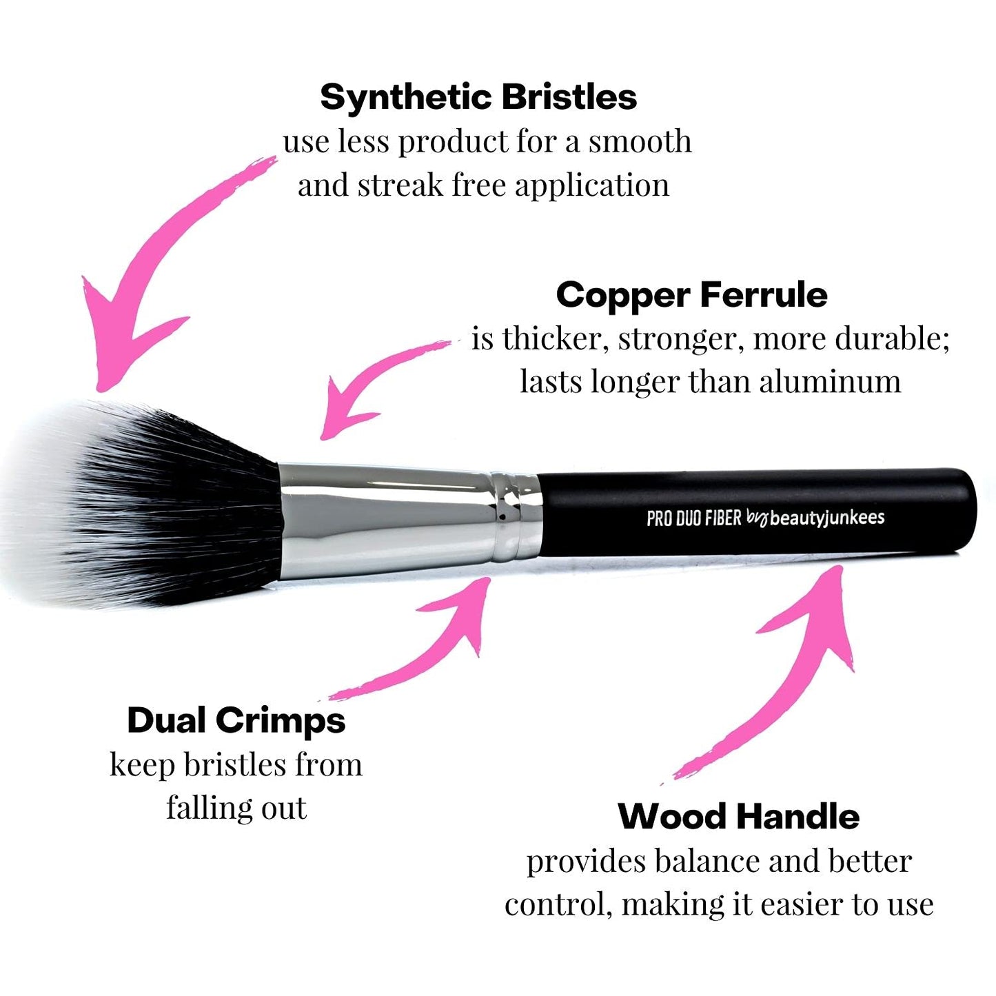 Domed Blush Bronzer Brush - Beauty Junkees Duo Fiber Contour Brush for Contouring, Sculpting, Highlighting, Blending, Buffing with Powder Cream Liquid Beauty & Personal Care Beauty Junkees