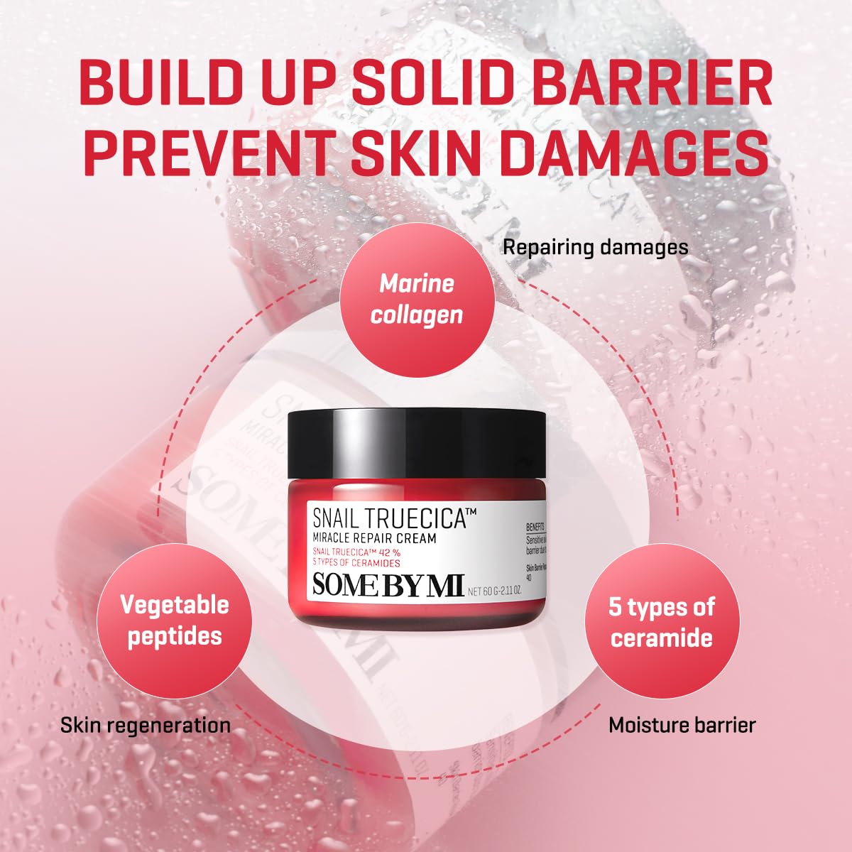 SOME BY MI Snail Truecica Miracle Repair Cream - 2.02Oz, 60ml - Made from Snail Mucin for Sensitive Skin - Daily Repair Face Moisturizer for Acne Beauty & Personal Care SOME BY MI
