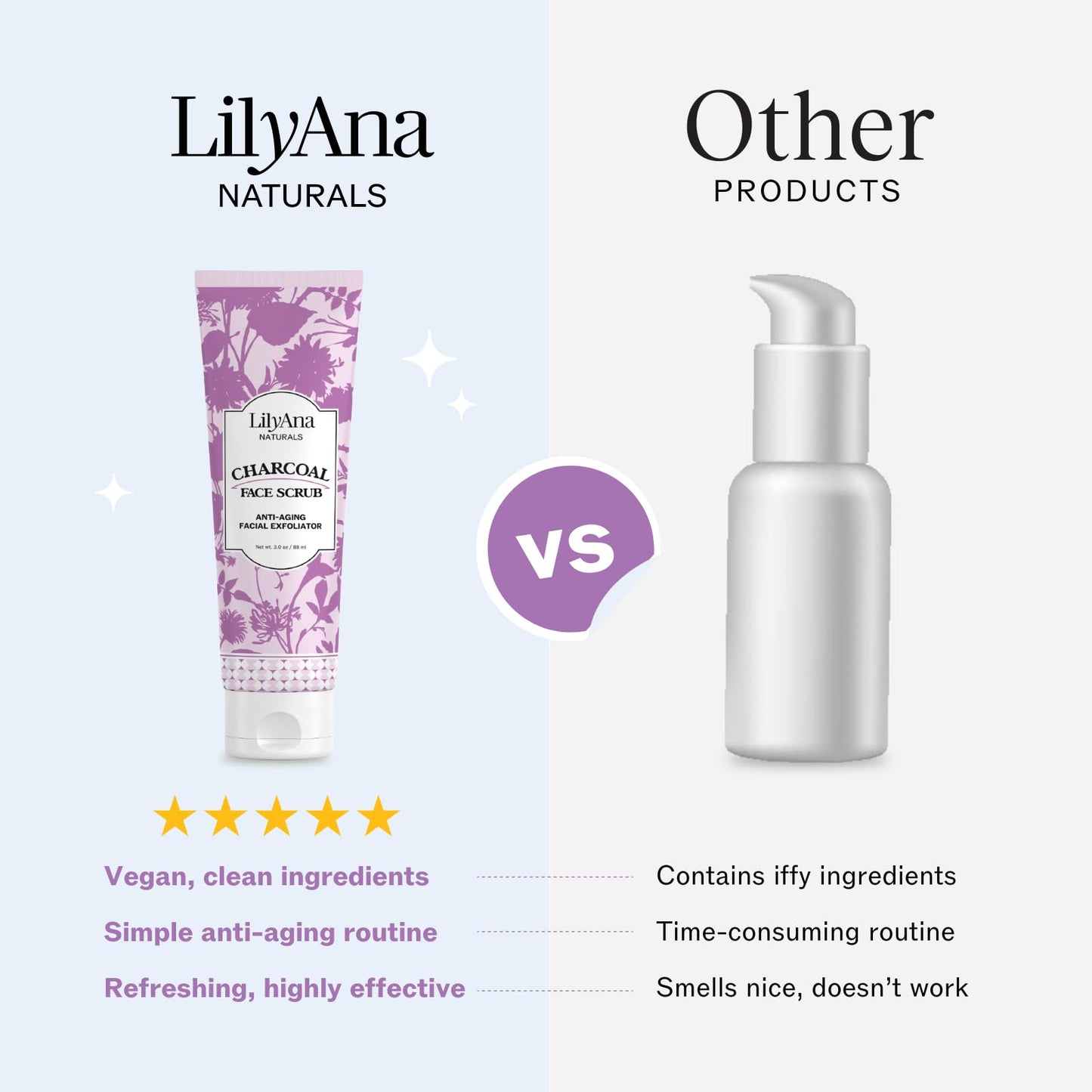 LilyAna Naturals Charcoal Face Scrub - Facial Exfoliator - Microdermabrasion Scrub - Facial Skin Care Products for Women and Men - Lavender and Tea Beauty & Personal Care LilyAna Naturals