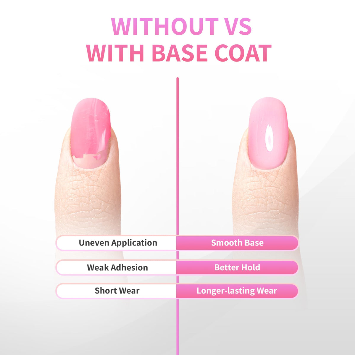 iGel Beauty Gel Base Coat - 2 Pack, Soak-Off UV/LED Gel Polish Base, Long-Lasting Adhesion, Chip-Resistant Foundation for Gel Nails, 0.5 oz (15mL)