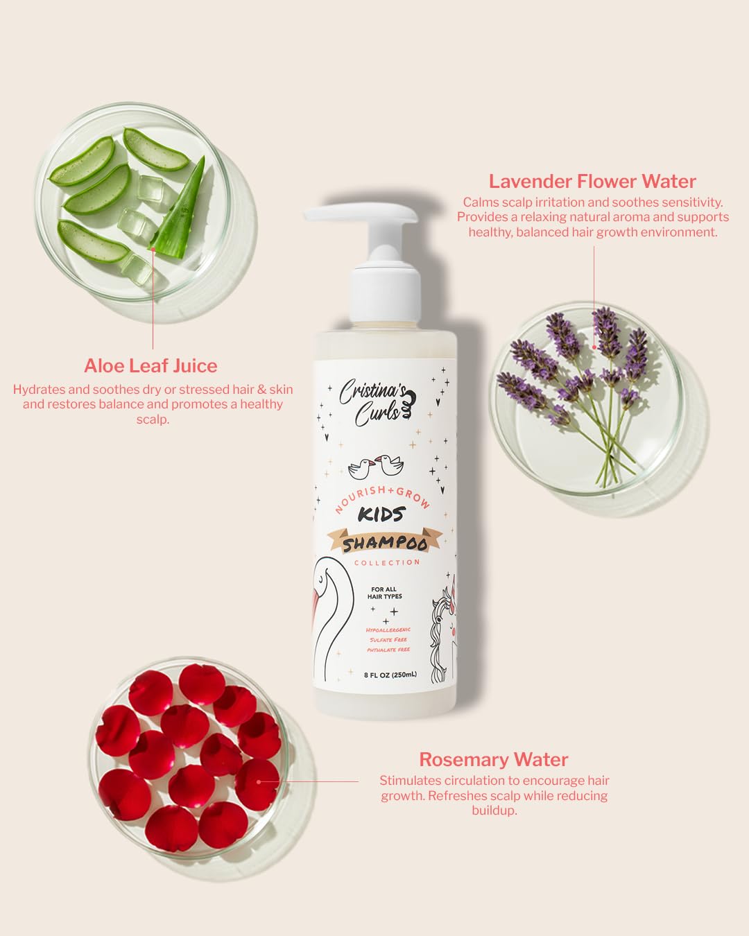 Cristina's Curls Kids Shampoo - Gentle Scalp Cleanse That Lifts Buildup Without Dryness Beauty & Personal Care Cristina's Curls