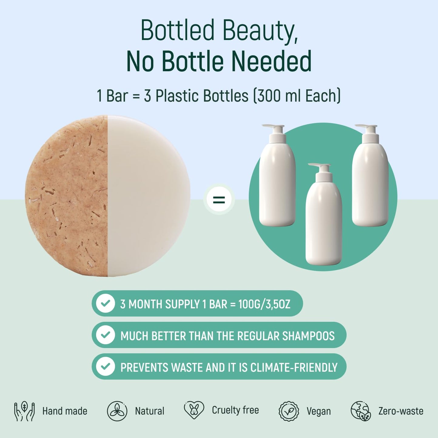 Solid Rice Protein Water Shampoo & Conditioner Hair Soap - Shampoo and Conditioner Bars For Hair With All Natural Plant Based Essential Oils And Zero Beauty & Personal Care BAMBOEARTH