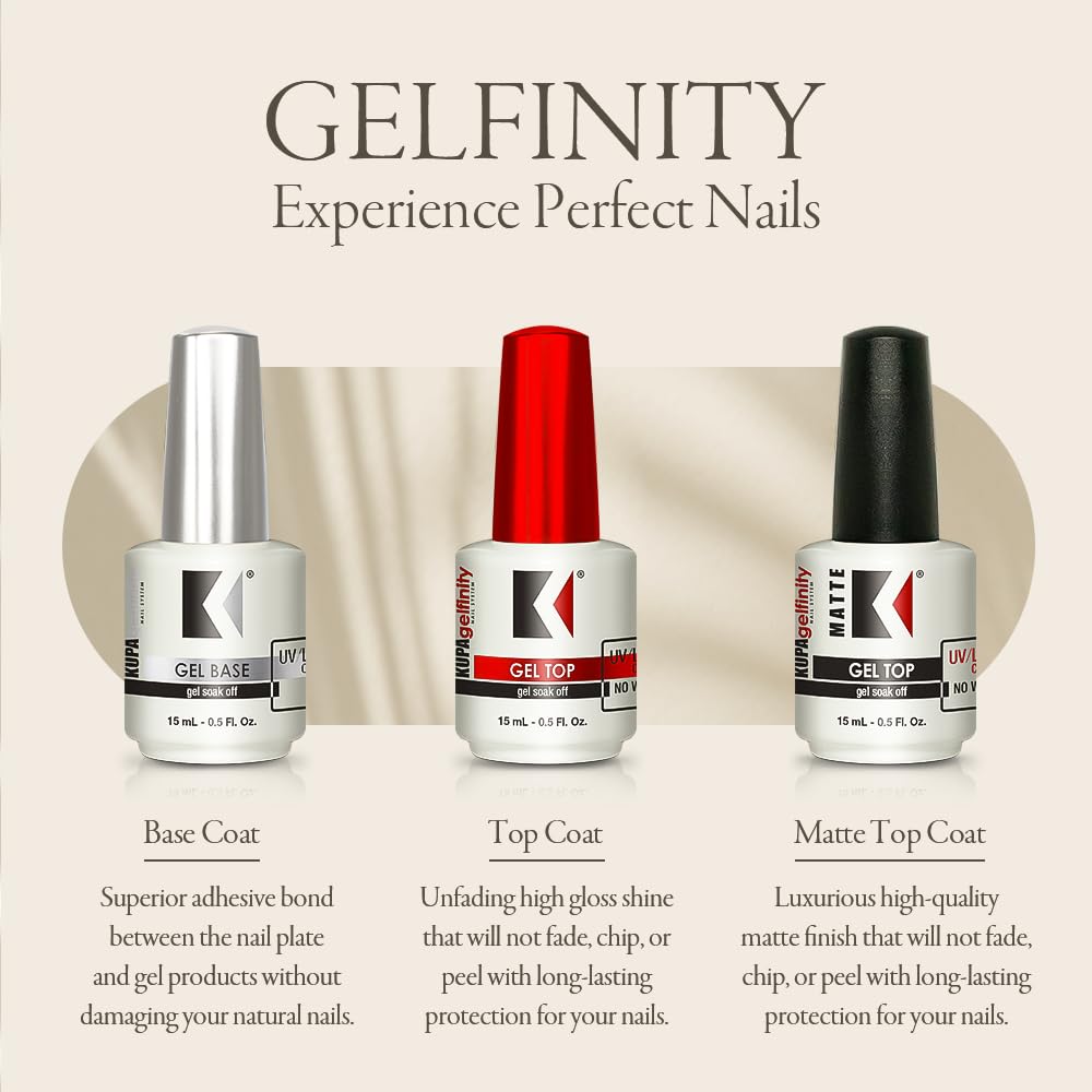 KUPA GelFinity - Soak Off Gel - Top Coat Glossy Finish (No-Wipe) 0.5 Fl Oz Beauty & Personal Care KUPA