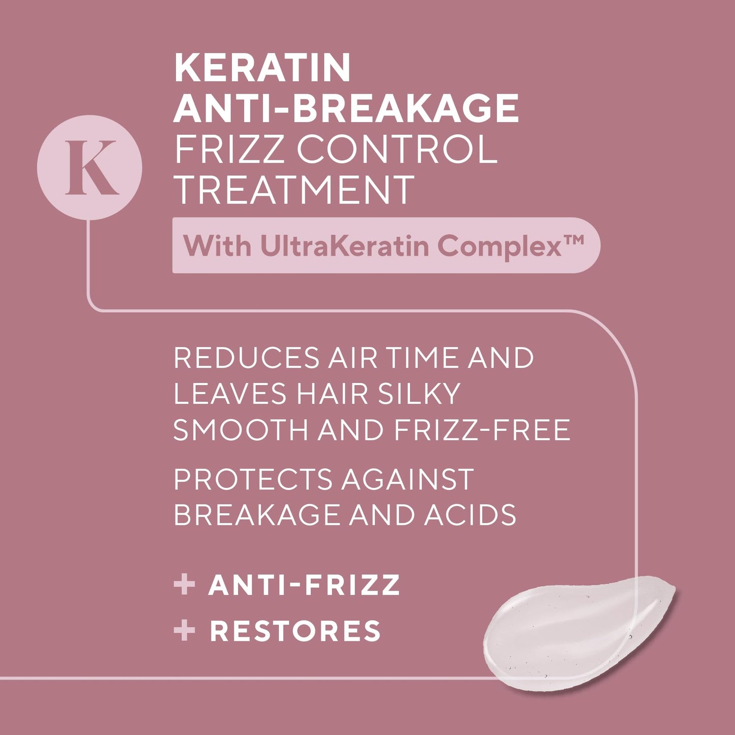 Infusion K Keratin Anti-Breakage Frizz Control Treatment with UltraKeratin Complex - Reduces Air Dry Time & Leaves Hair Silky Smooth | Color Safe | Beauty & Personal Care Infusion K