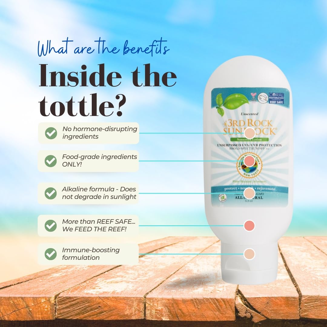 3rd Rock Essentials | Sunblock® SunScreen Lotion SPF 35+ | All Natural Organic Zinc Unscented Sunscreen for Sun Protection | All Natural Personal Care Beauty & Personal Care 3rd Rock Essentials