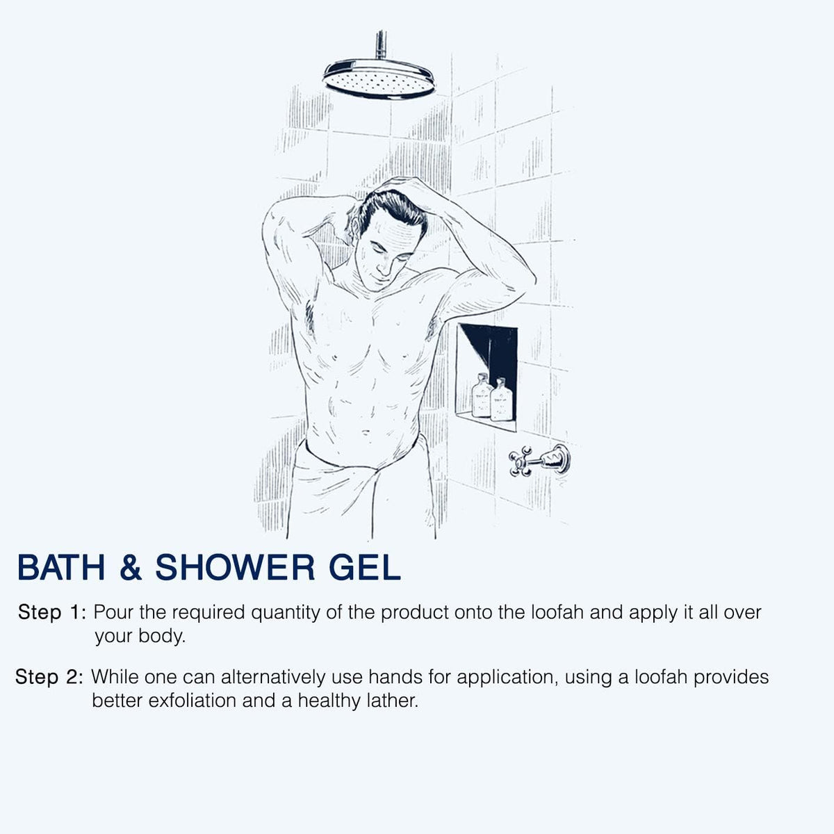 Truefitt & Hill 1805 Bath & Shower Gel, For Men 200Ml, 6.7 Ounce Beauty & Personal Care Truefitt & Hill