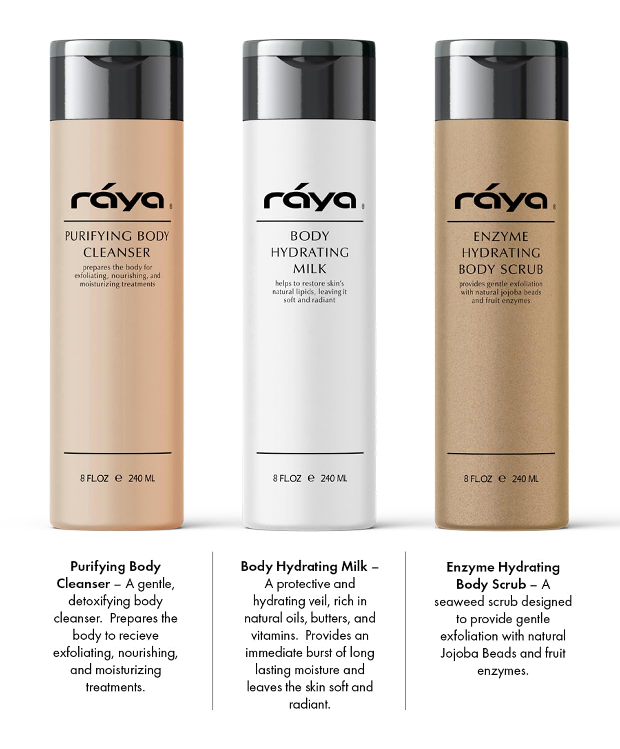 Raya Body Kit Beauty and Personal Care Raya