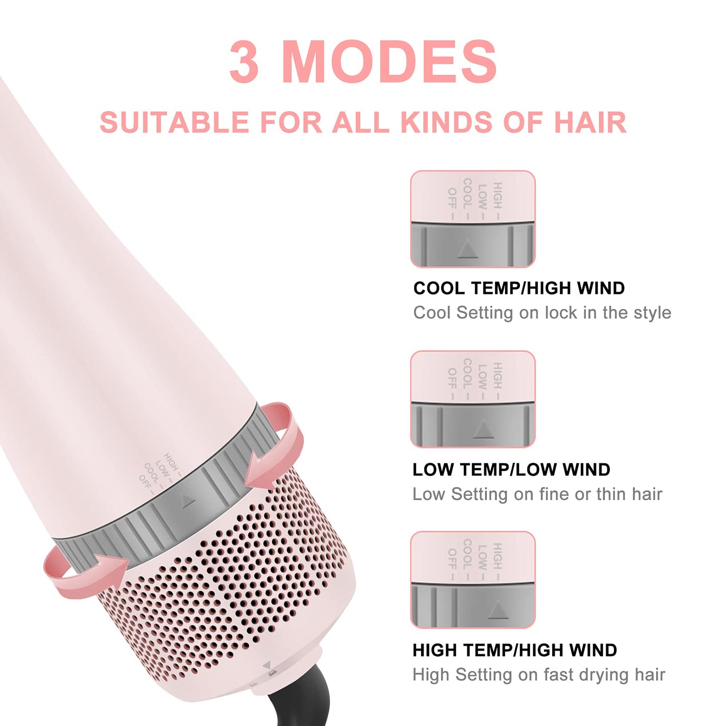 IG INGLAM 4 in 1 Blowout Hair Dryer Brush Set - Negative Ion Detachable Hair Dryer, Volumizer Styler with 2 Brush Heads, Pink Beauty & Personal Care IG INGLAM