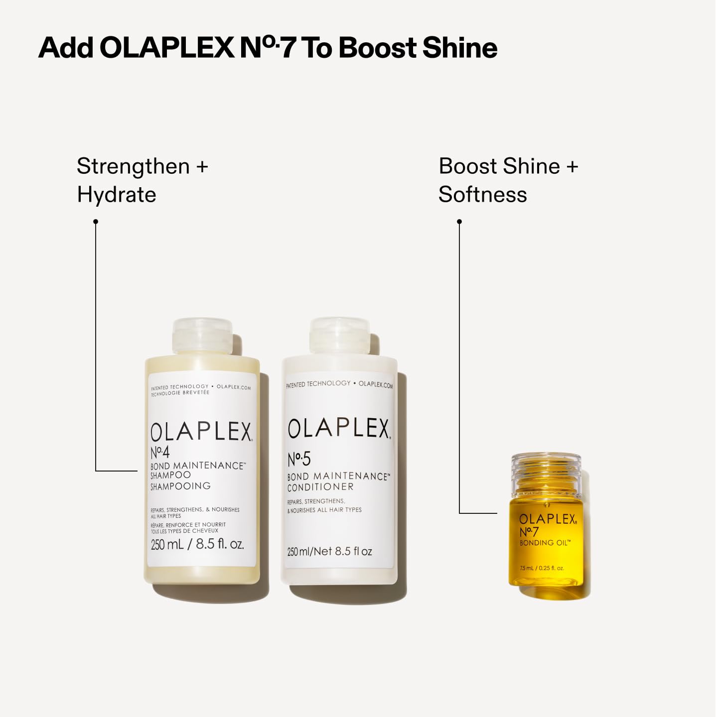 Olaplex Wash and Shine Hair Kit: No. 4, 5, 7, Shampoo & Conditioner Set | Cleanse, Hydrate, & Control Frizz Up to 72 Hours | Bonding Oil for Shine Beauty & Personal Care Olaplex