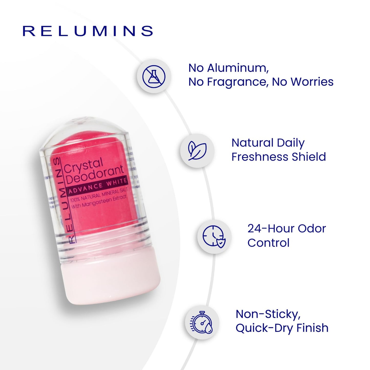Relumins Mangosteen Crystal Deodorant, All-Natural Mineral Salt Roll-On, Aluminum-Free, Non-Staining, Antioxidant & Soothing with 24-Hour Odor Beauty and Personal Care Relumins