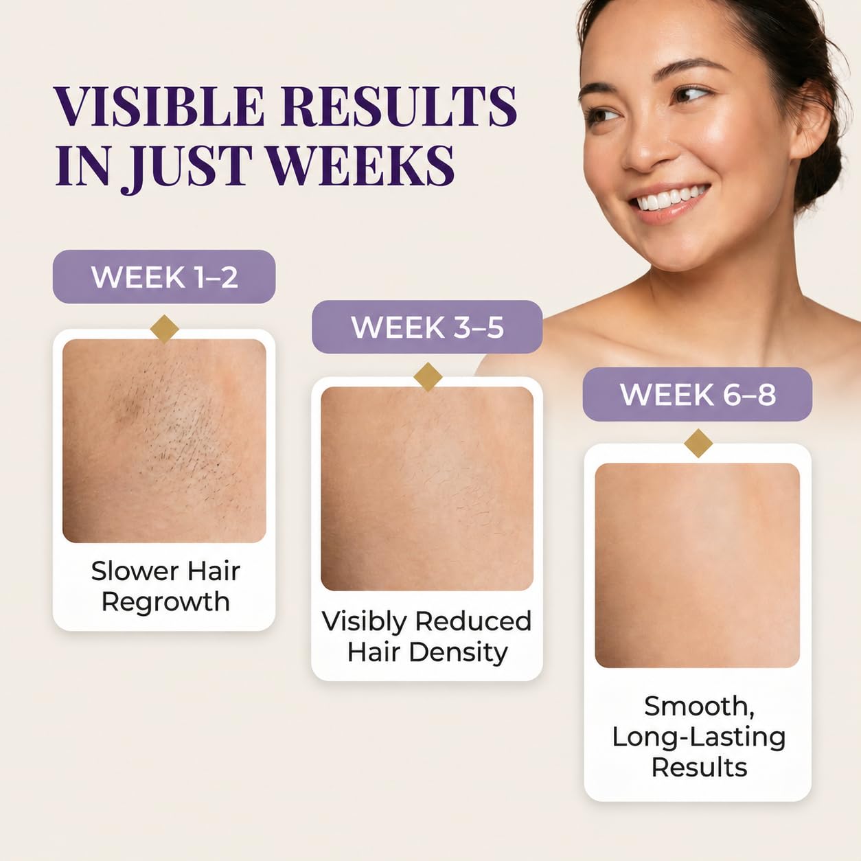 SKIN AUREA™ ONE Wireless IPL Hair Removal Device 24J for Permanent Hair Reduction - At Home Laser Hair Removal for Women Painless - IPL Laser Hair Beauty and Personal Care Skin Aurea