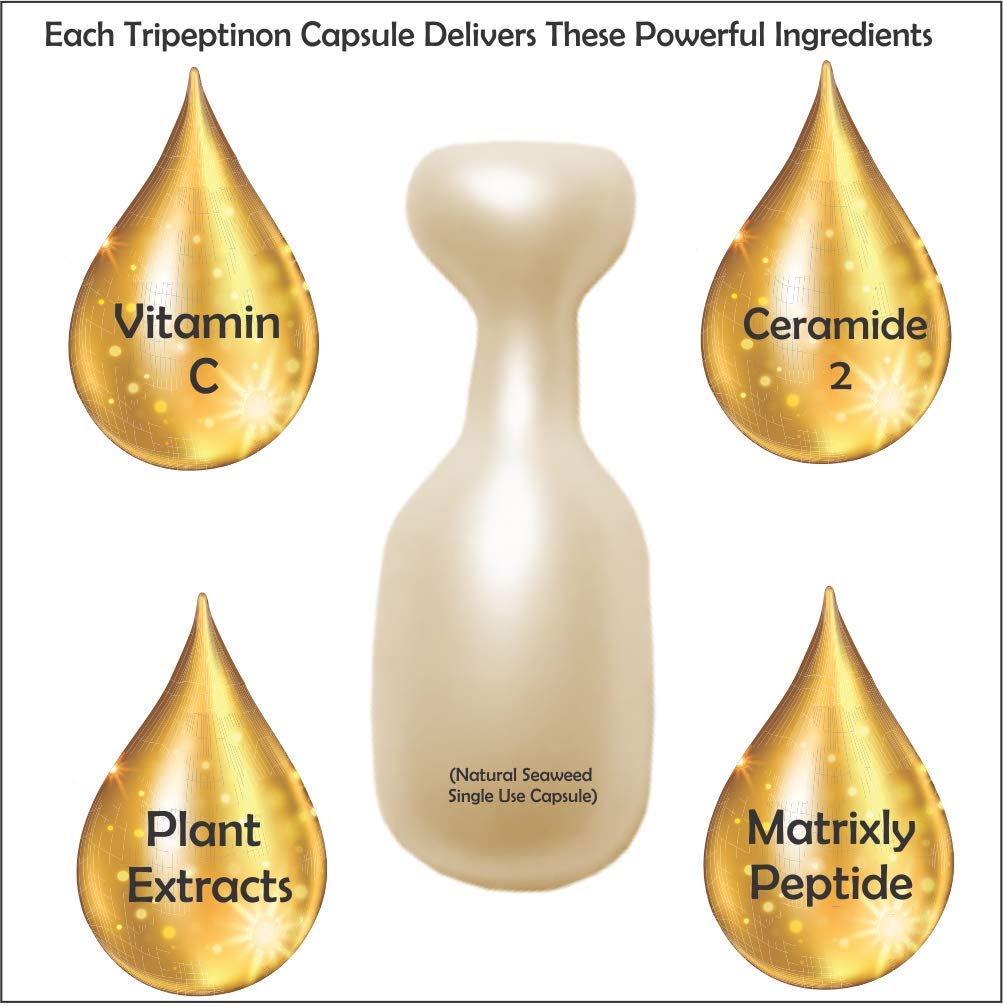 AminoGenesis Tripeptinon Cermide Age Defying, Lifting and Firming Renewal Serum for Restoring Youth, 40 Capsules Beauty & Personal Care AminoGenesis