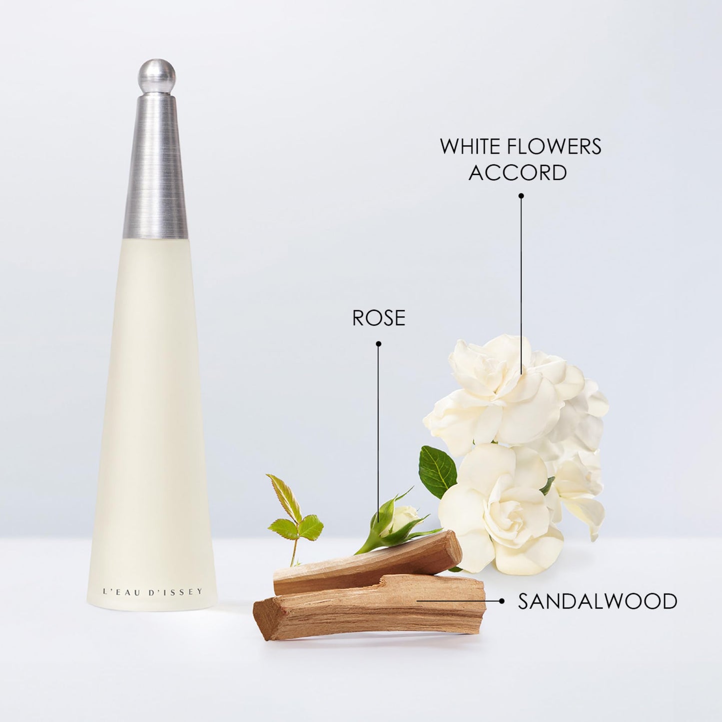 Issey Miyake L'Eau d'Issey Eau de Toilette - Fragrance for Women - Floral & Aquatic, Inspired by the Purity of Water - With Notes of White Flowers Beauty & Personal Care Issey Miyake