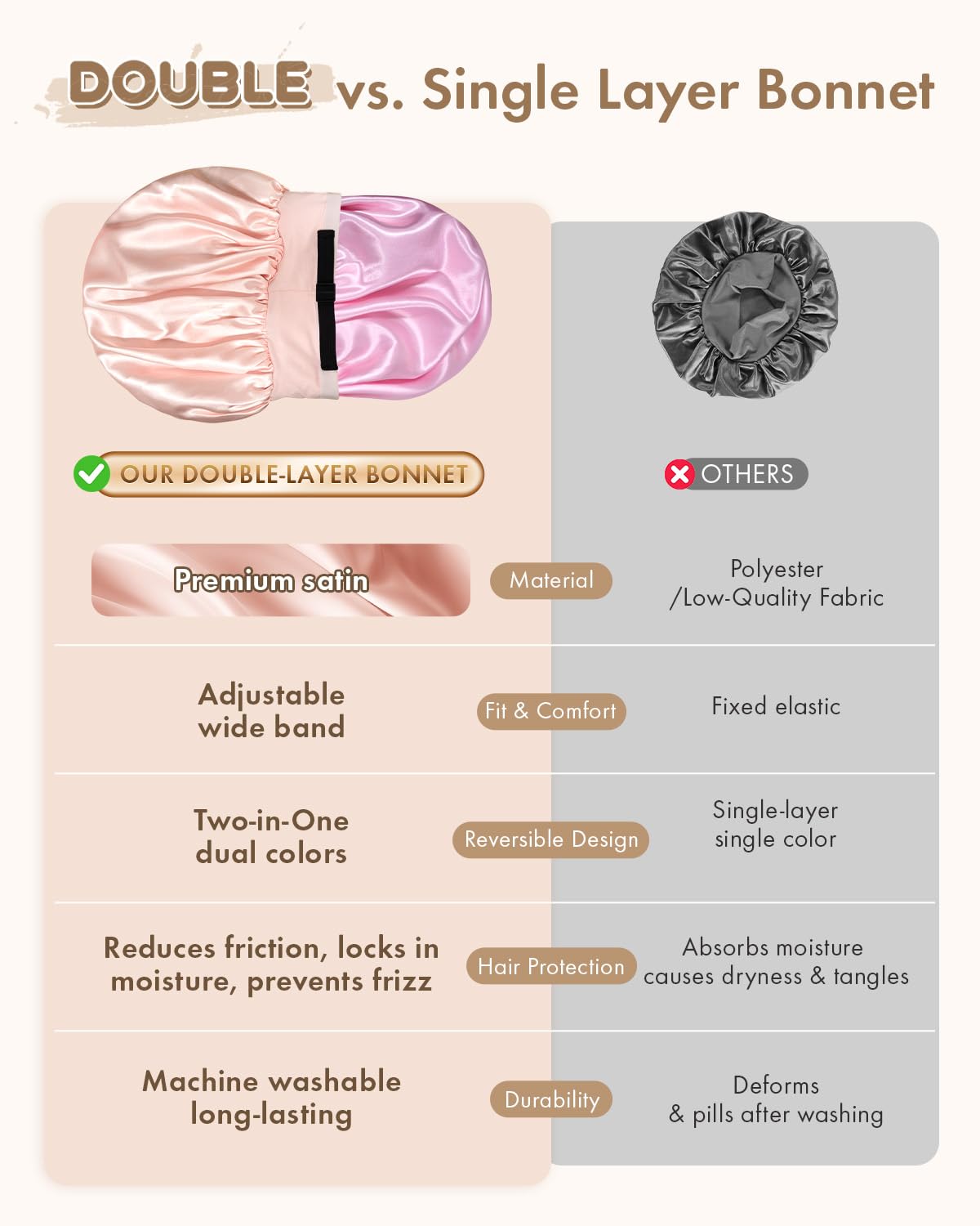 BONNET QUEEN Silk Bonnet for Sleeping Women Satin Bonnet Hair Bonnet Adjustable Reversible Double Layered Sleep Night Cap for Curly Hair Jade and Pink Beauty and Personal Care BONNET QUEEN