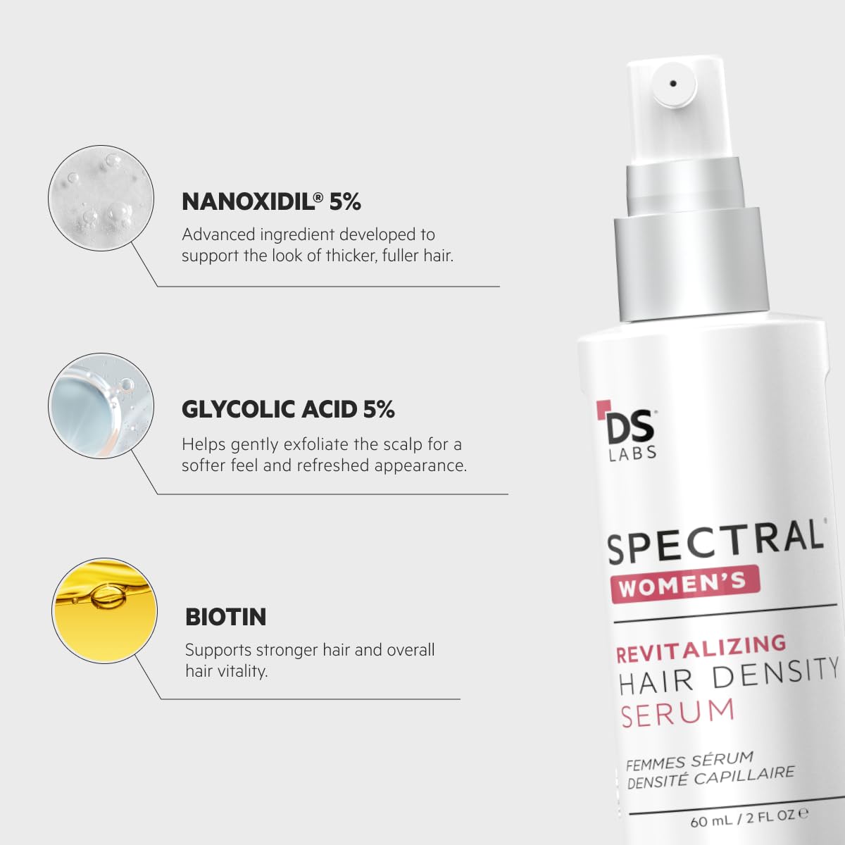 DS Labs Spectral Women’s Hair Density Serum (formerly Spectral.CSF) - Lightweight Leave-In for Fuller, Thicker Looking Hair, Fast Absorbing Beauty & Personal Care DS Laboratories