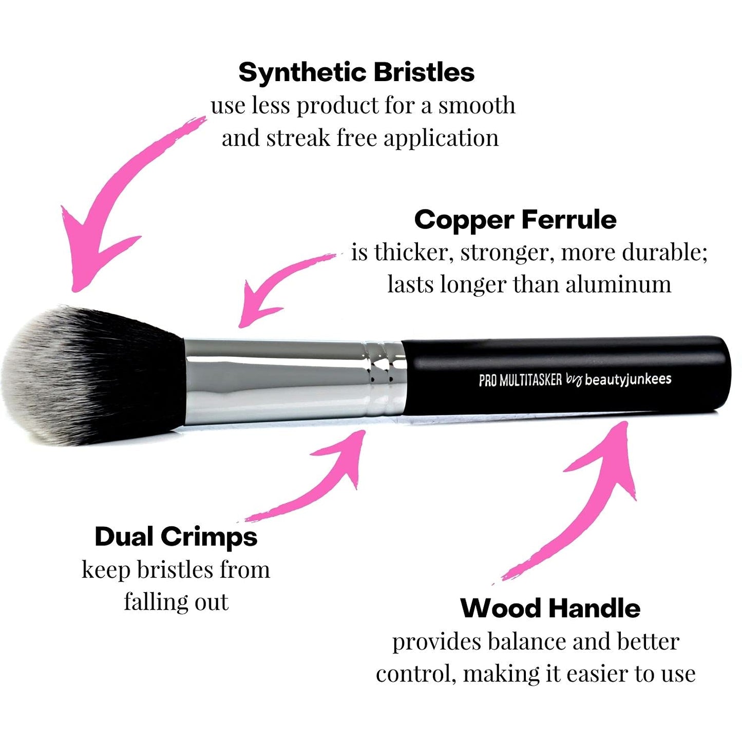 Powder Blush Bronzer Makeup Brush - Large Fluffy Domed Multitasker Make Up Brushes, Cheek Blusher, Contour, Blending, Setting Loose, Compact Beauty & Personal Care Beauty Junkees