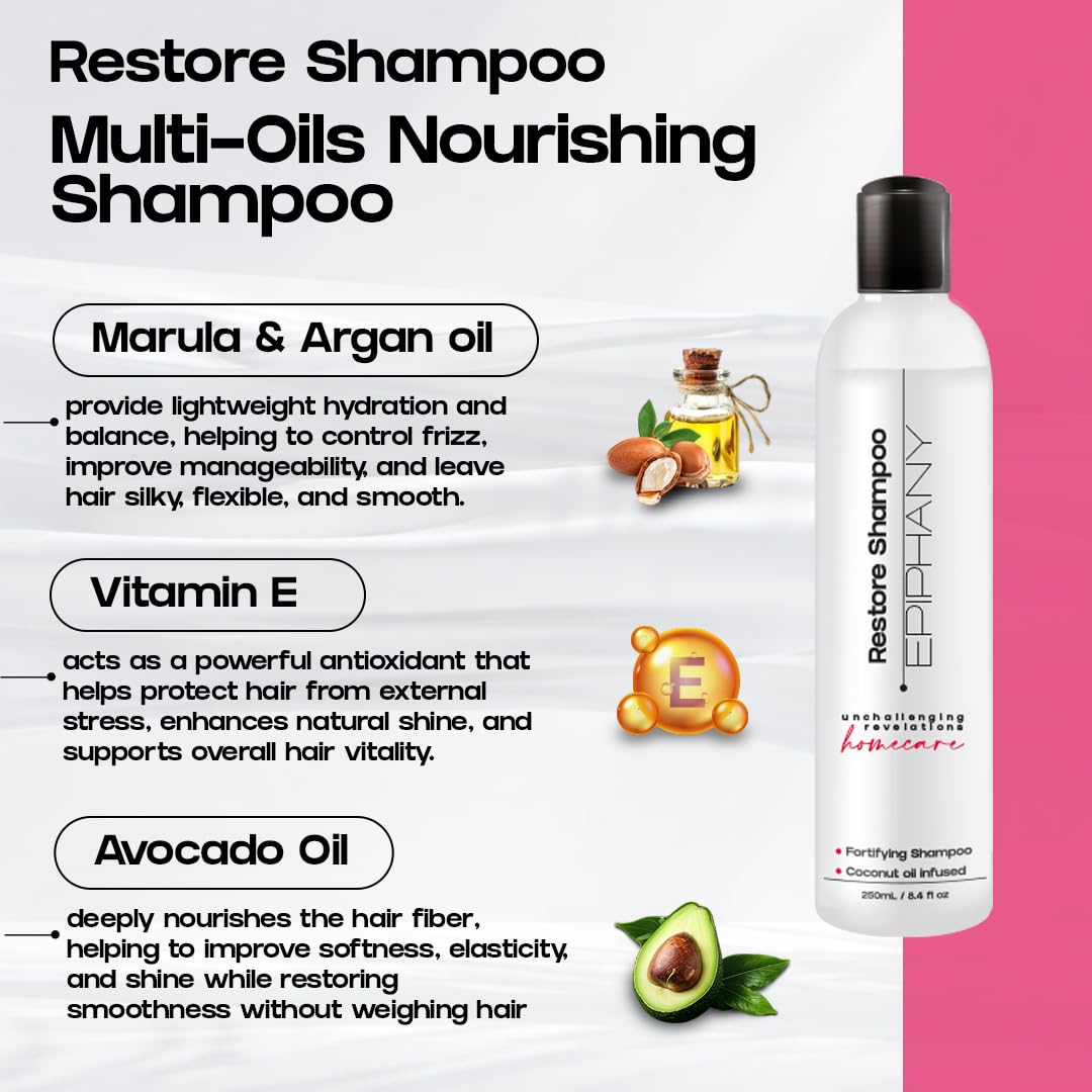 Epiphany Sulfate Free Shampoo - Hydrating Repair for Color Treated & Chemically Processed Hair | Coconut, Avocado & Argan Oil | UV Protection | Daily