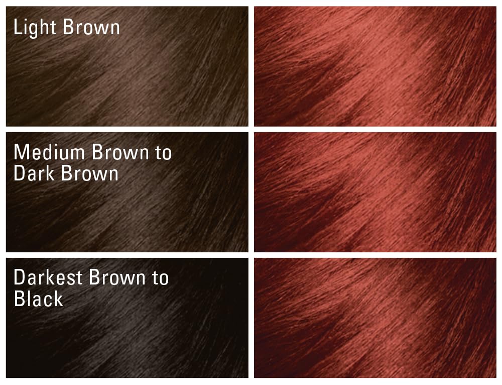 SoftSheen Carson Dark & Lovely Fade Resist Hair Dye, 326 Berry Burgundy