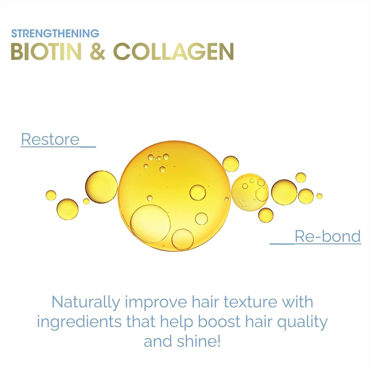 GIOVANNI Biotin & Collagen Shampoo, Strengthening Shampoo, Vegan, 24 oz