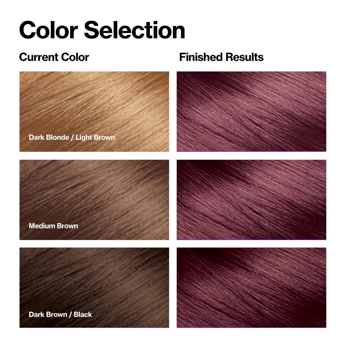 REVLON Colorsilk Beautiful Color Permanent Hair Color with 3D Gel Technology Keratin 100 Gray Coverage Hair Dye, 48 Burgundy, 1 Count Beauty & Personal Care REVLON