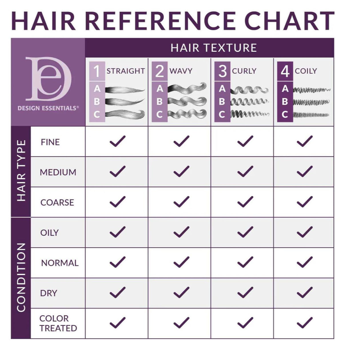 Design Essentials Sleek Max Edge Control, for Smooth All Day Hold and Style, 3.7oz. Beauty & Personal Care Design Essentials
