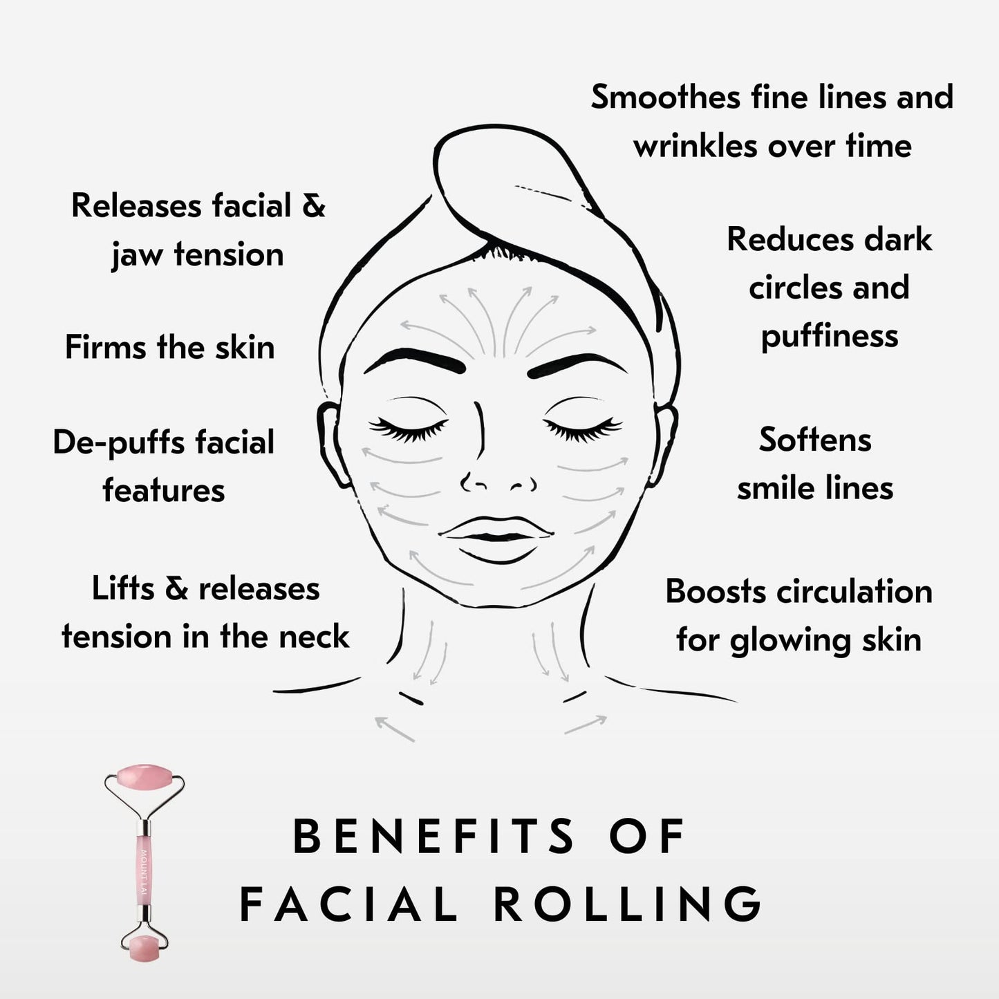 Mount Lai De-Puffing Rose Quartz Facial Roller - The Stone of Love, Certified Rose Quartz Face Roller for Anti-Aging, Soothing & Radiant Skin, Facial Beauty & Personal Care Mount Lai