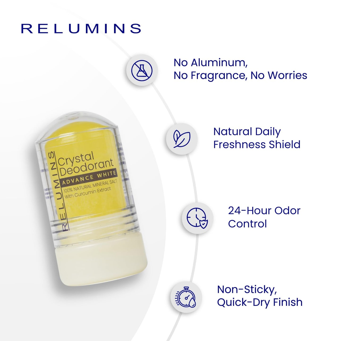 Relumins Cucurmin Crystal Deodorant, All-Natural Mineral Salt Stick, Non-Staining, Aluminum-Free, Non-Irritating, Even-Toning, Antioxidant Properties Beauty and Personal Care Relumins