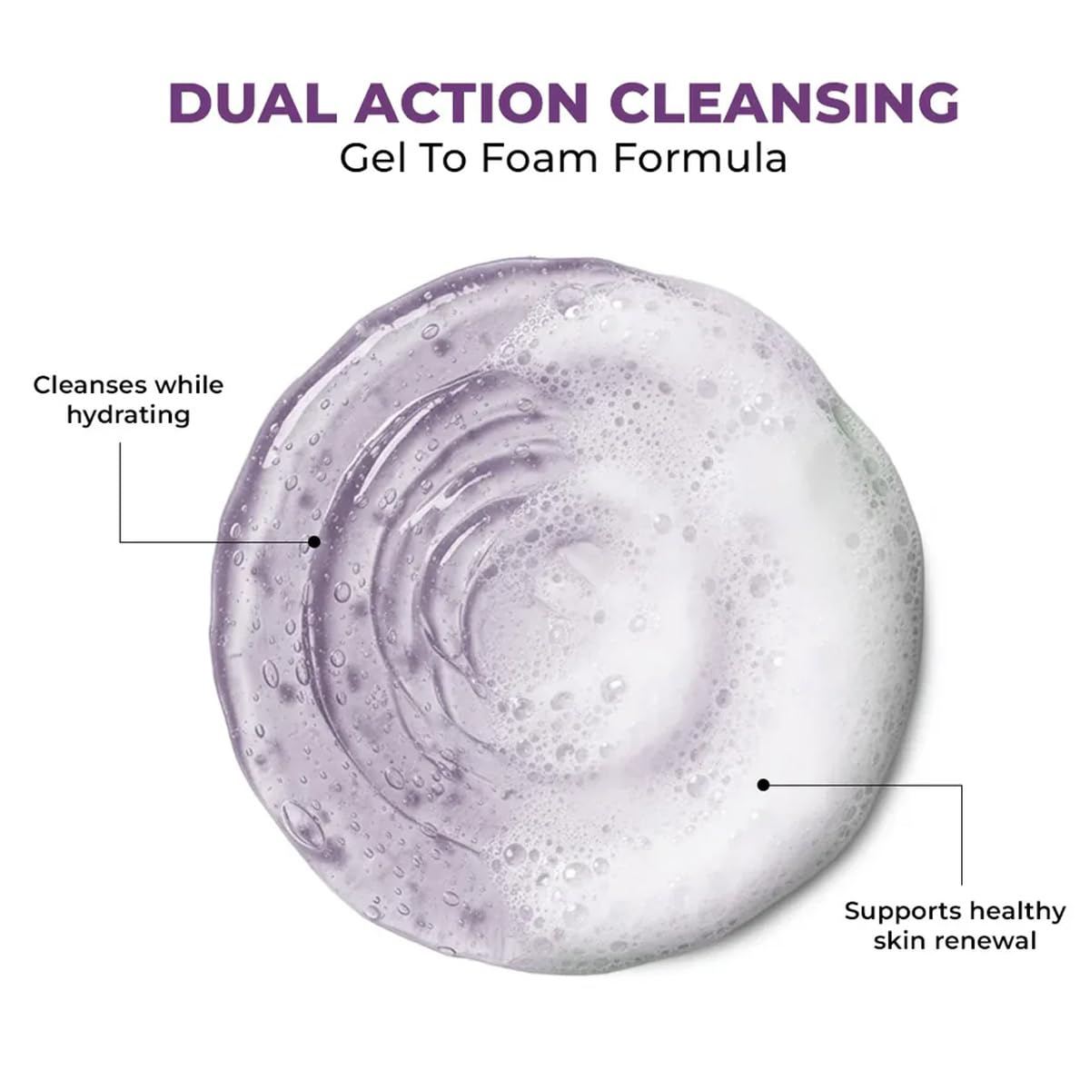 Conscious Chemist® Niacinamide Face Wash | 100ml | Pore Refining & Brightening Cleanser for Men & Women | With Blueberry & Açaí Berry Extracts | All Beauty & Personal Care Conscious Chemist
