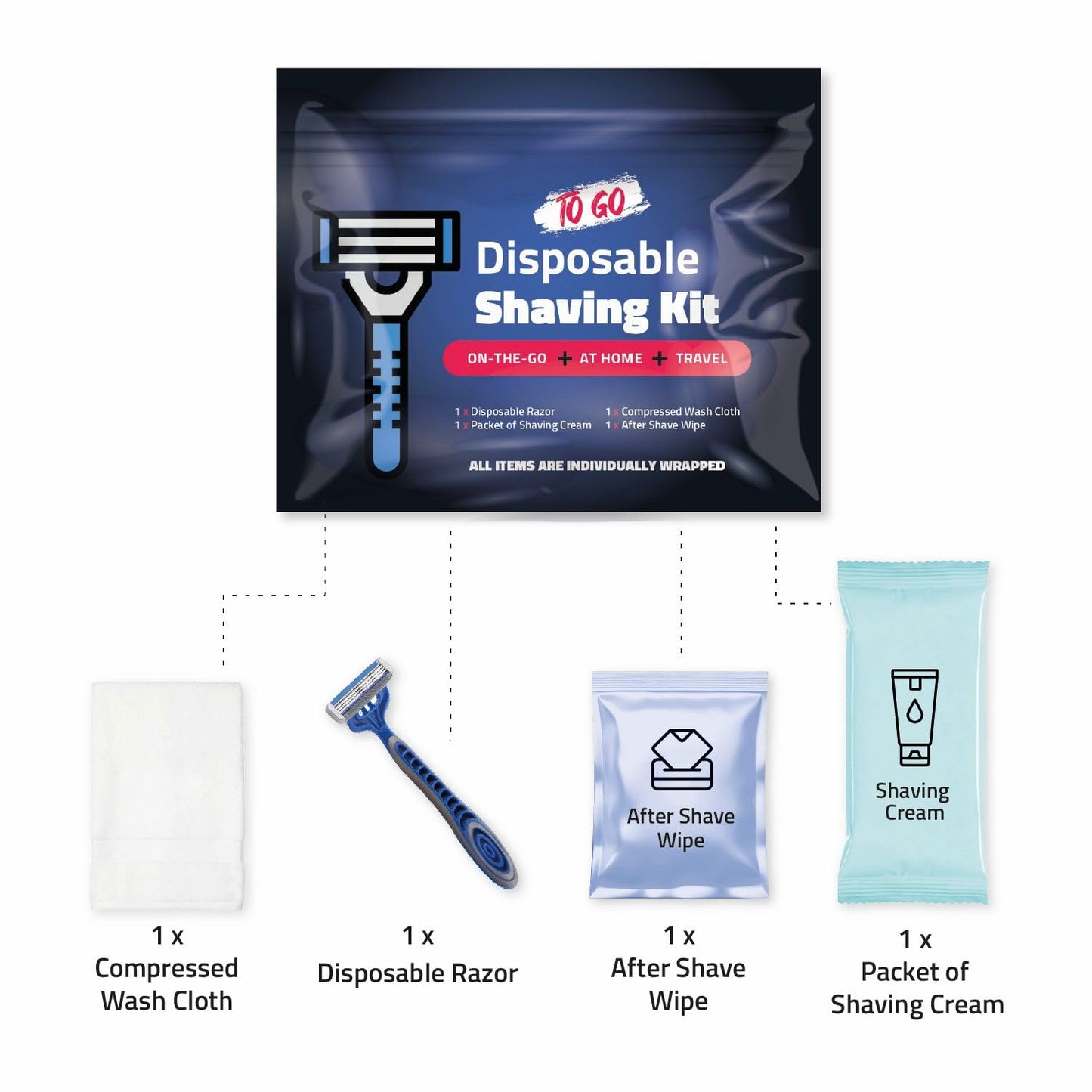 On-the-Go Shaving Kit - Disposable Razor, Shaving Cream, Washcloth & Aftershave Wipe - Travel Friendly, Grooming Essentials for Hygiene when on the Go Beauty and Personal Care pH Advantage